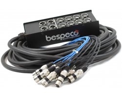 Bespeco BSA804L15